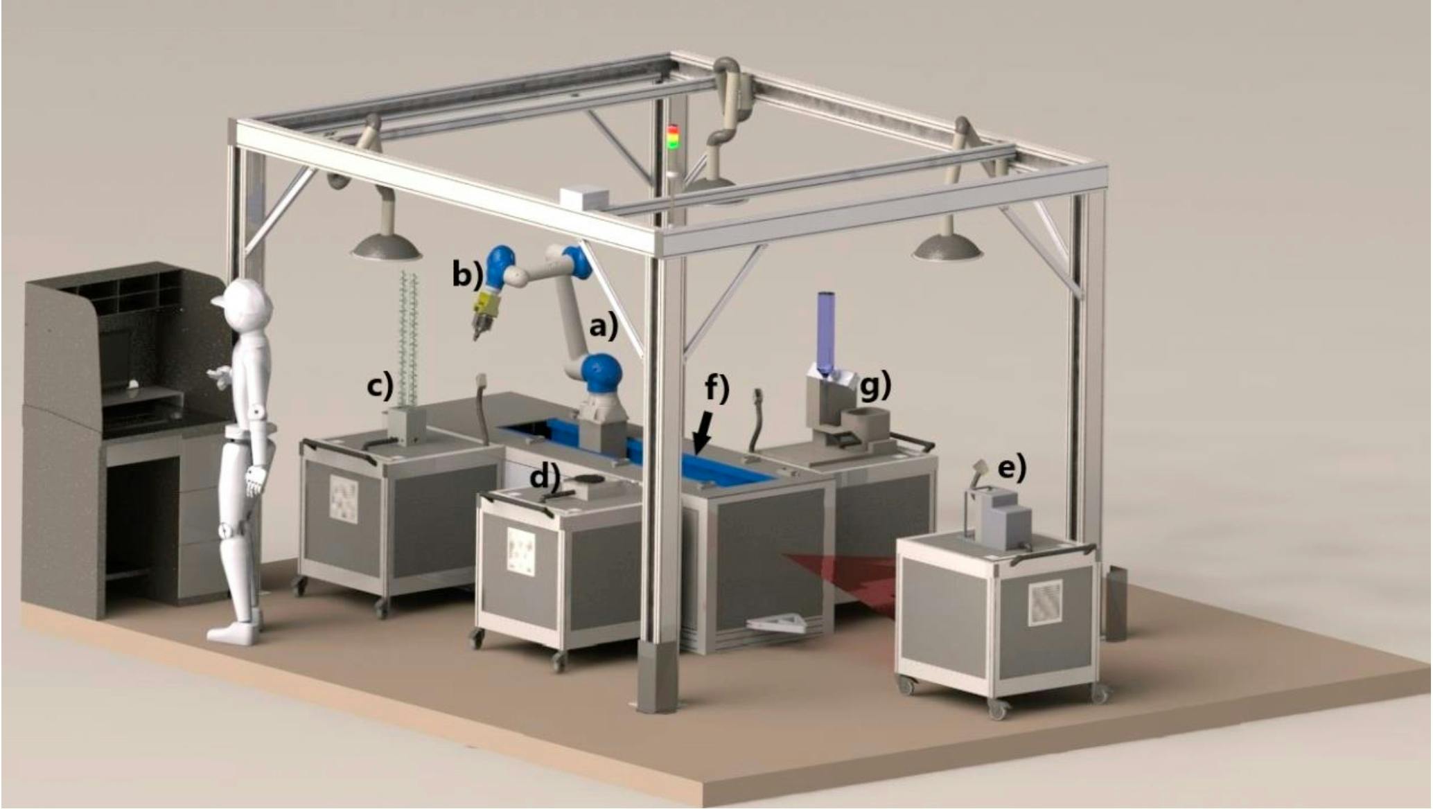 Concept illustration of Fraunhofer ISC robotic platform. Robotic arm (a) installed on a linear axis (f) and equipped with a robotic gripper (b). Liquid-liquid extraction device (c). Magnetic stirrer with heating plate (d). precision scale (e). Rotatory evaporator (g). Illustration by Shahbaz Tareq Bandesha*,* Fraunhofer, 2021