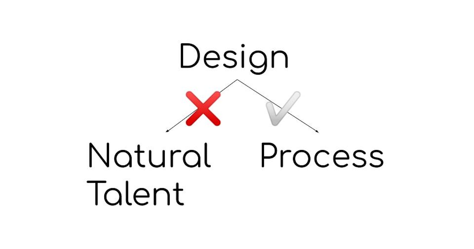 Design is a process!