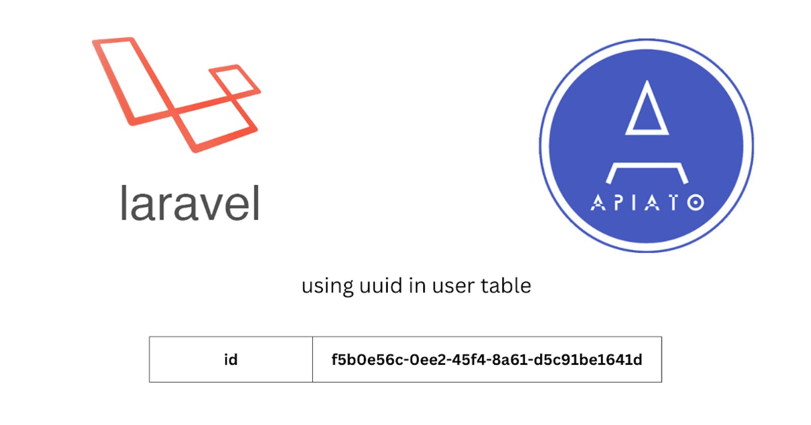 Laravel Apiato Using uuid in users table