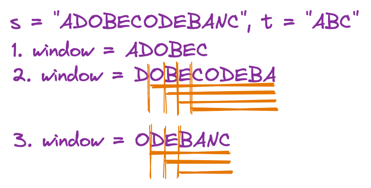 approach-one.png