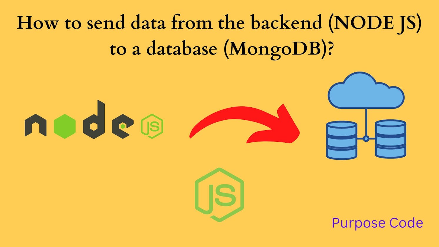 Send Data from backend (Node JS) to a database (MongoDB) and store it