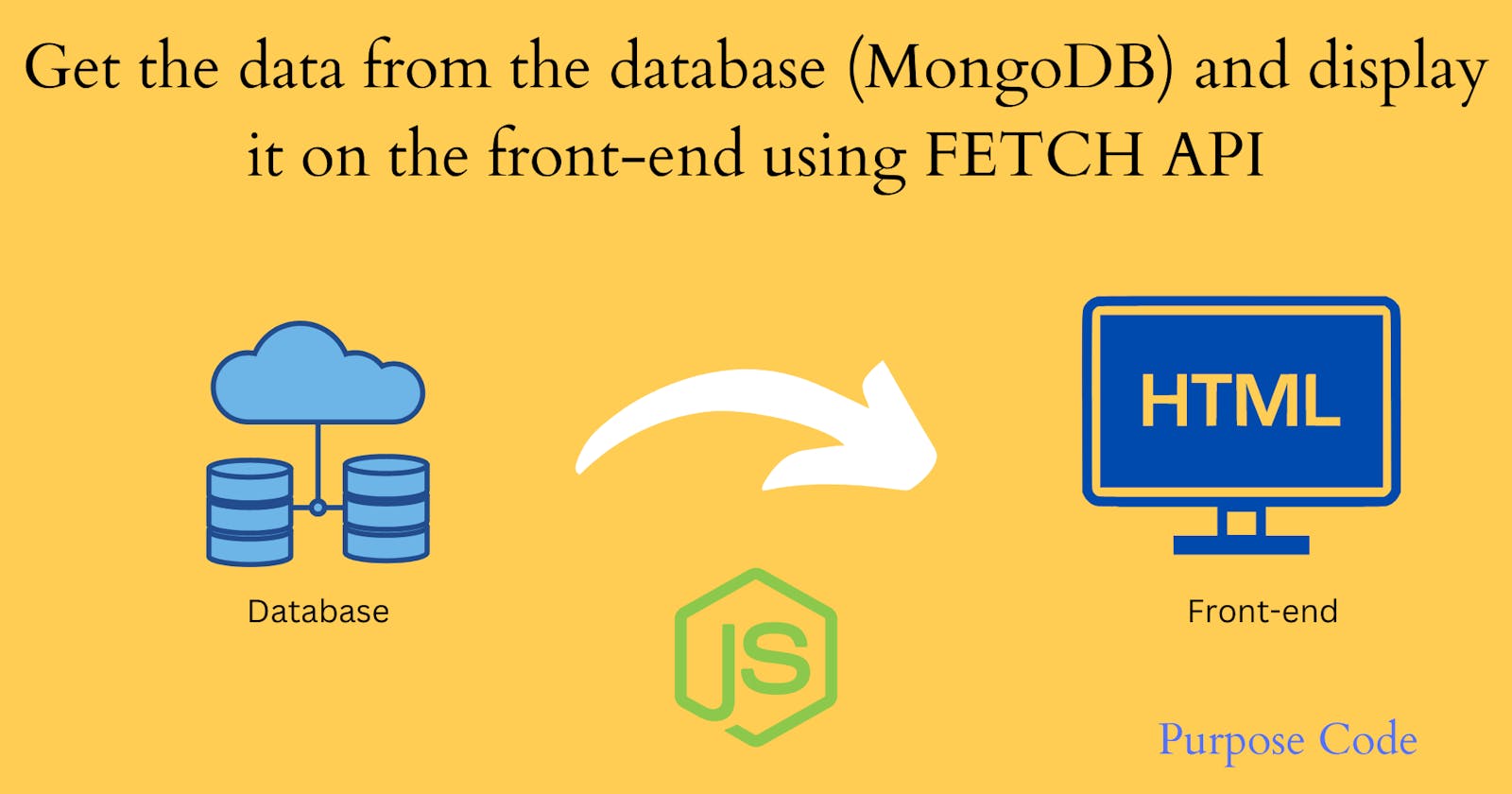 How to get data back from MongoDB and display it on the browser using fetch API?