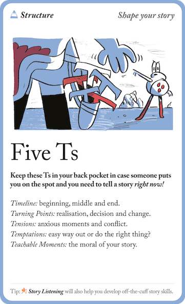 The Five Ts card front