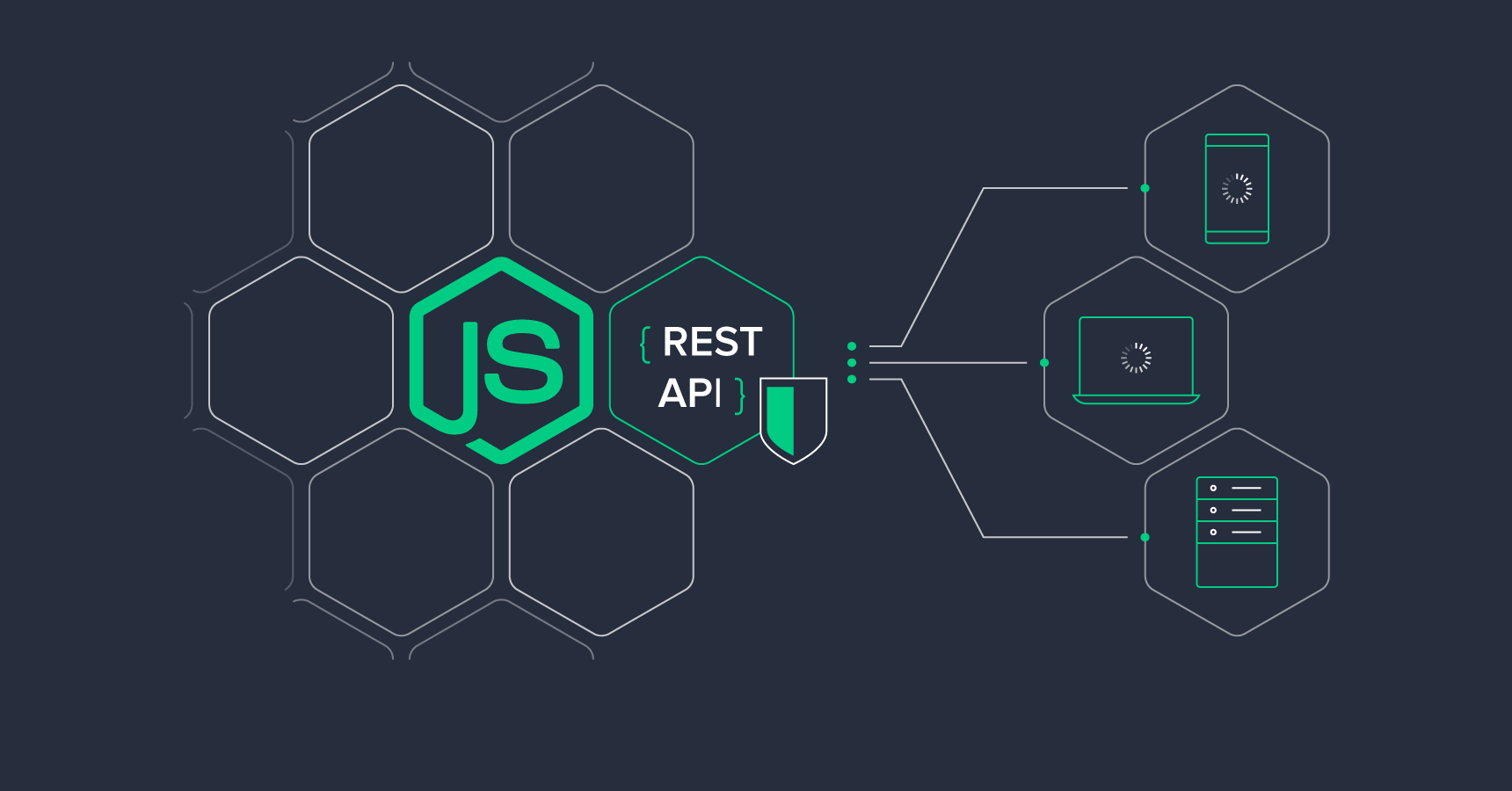 Javascript backend development