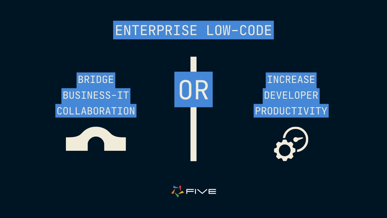 Five.co - Enterprise Low-Code.png