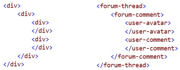 div-soup-vs-custom-elements.png