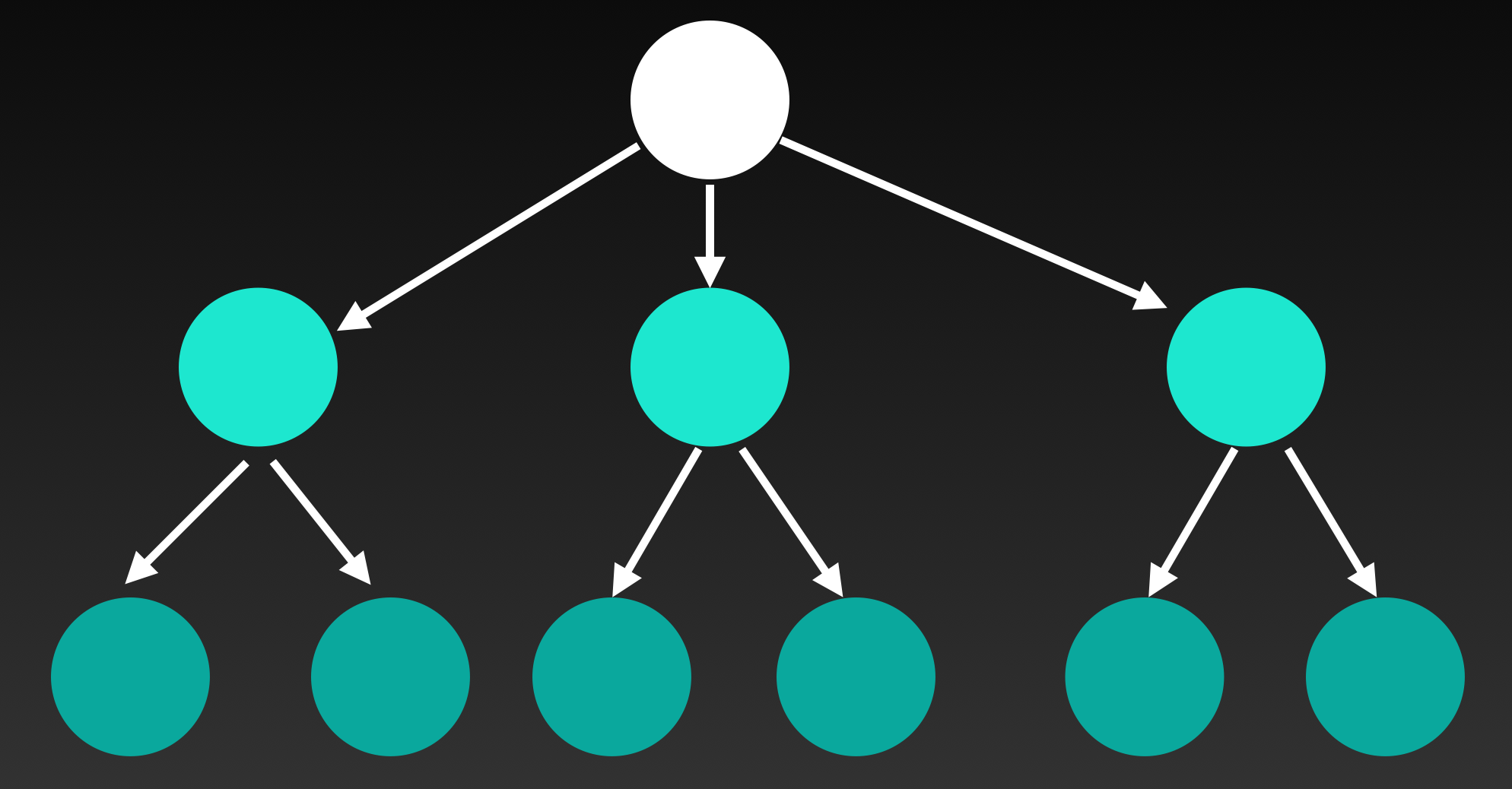 8 Data Structures you NEED to Know | Alex Hyett