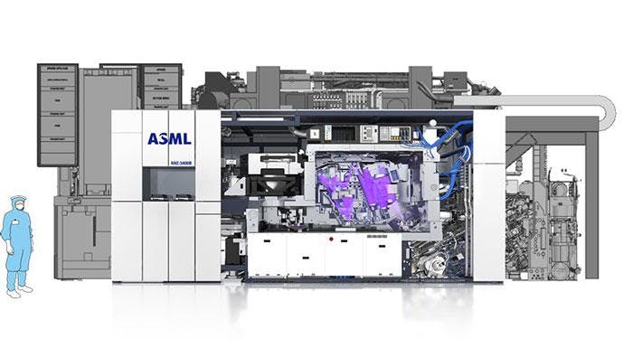EUV lithography machines of ASML.jpg