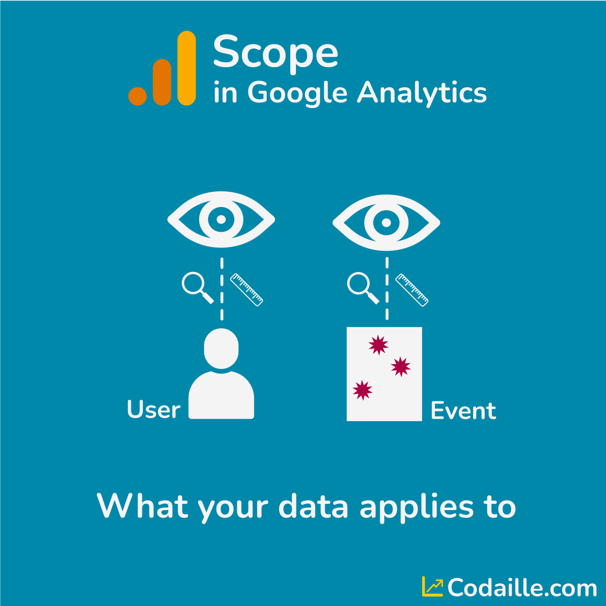 scope-google-analytics-en.png
