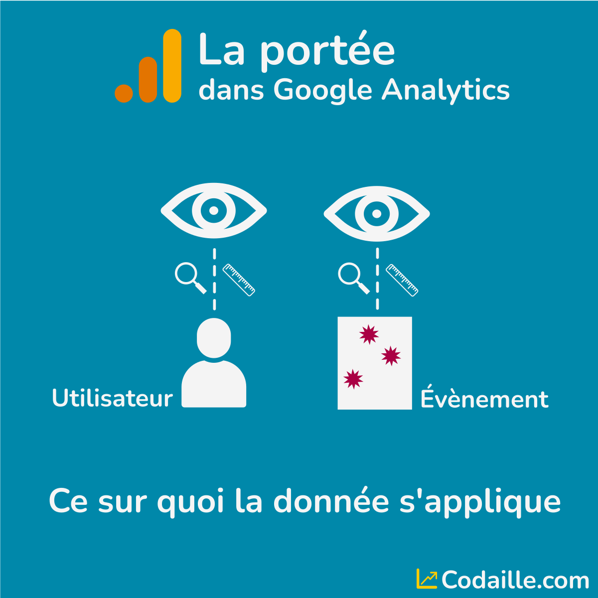 scope-google-analytics-fr.png