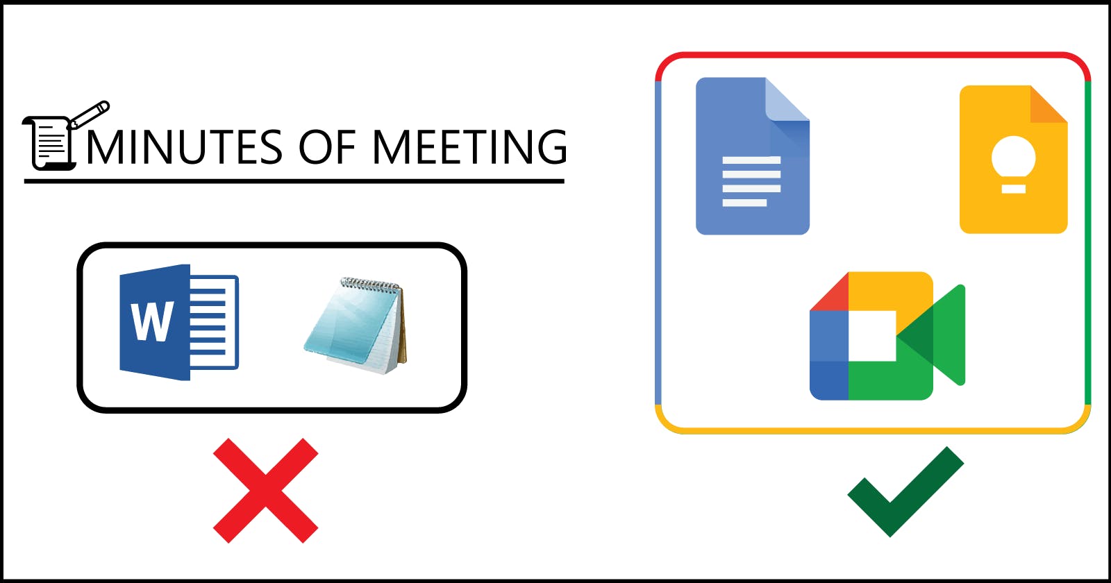 How To Keep Your Minutes of Meeting Safe & Organized?