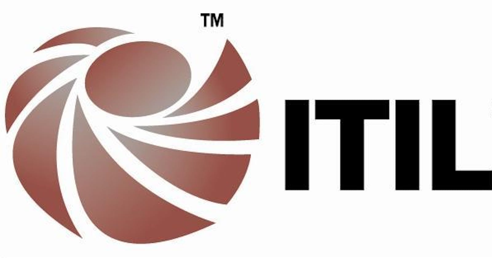 ITIL service lifecycle is explained