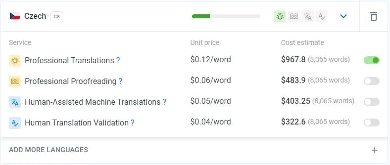 Localazy Translation Services: Pricing & Cost Estimation