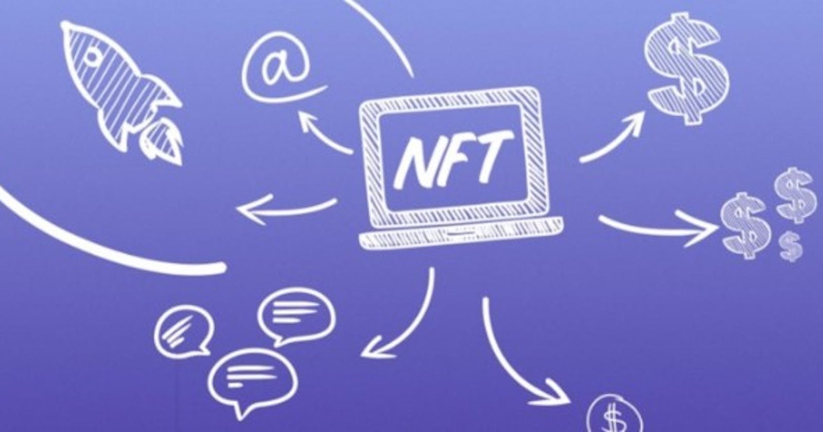 Web3 Business: Understanding How NFTs Bring Better Branding