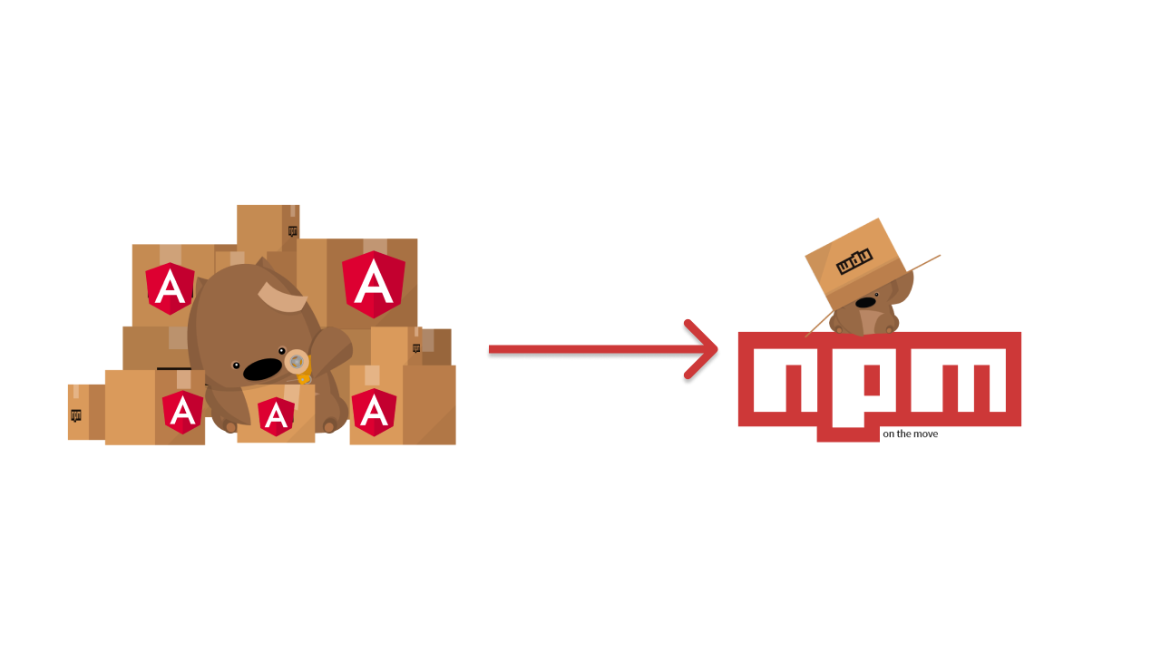 How to Publish an Angular Component to npm