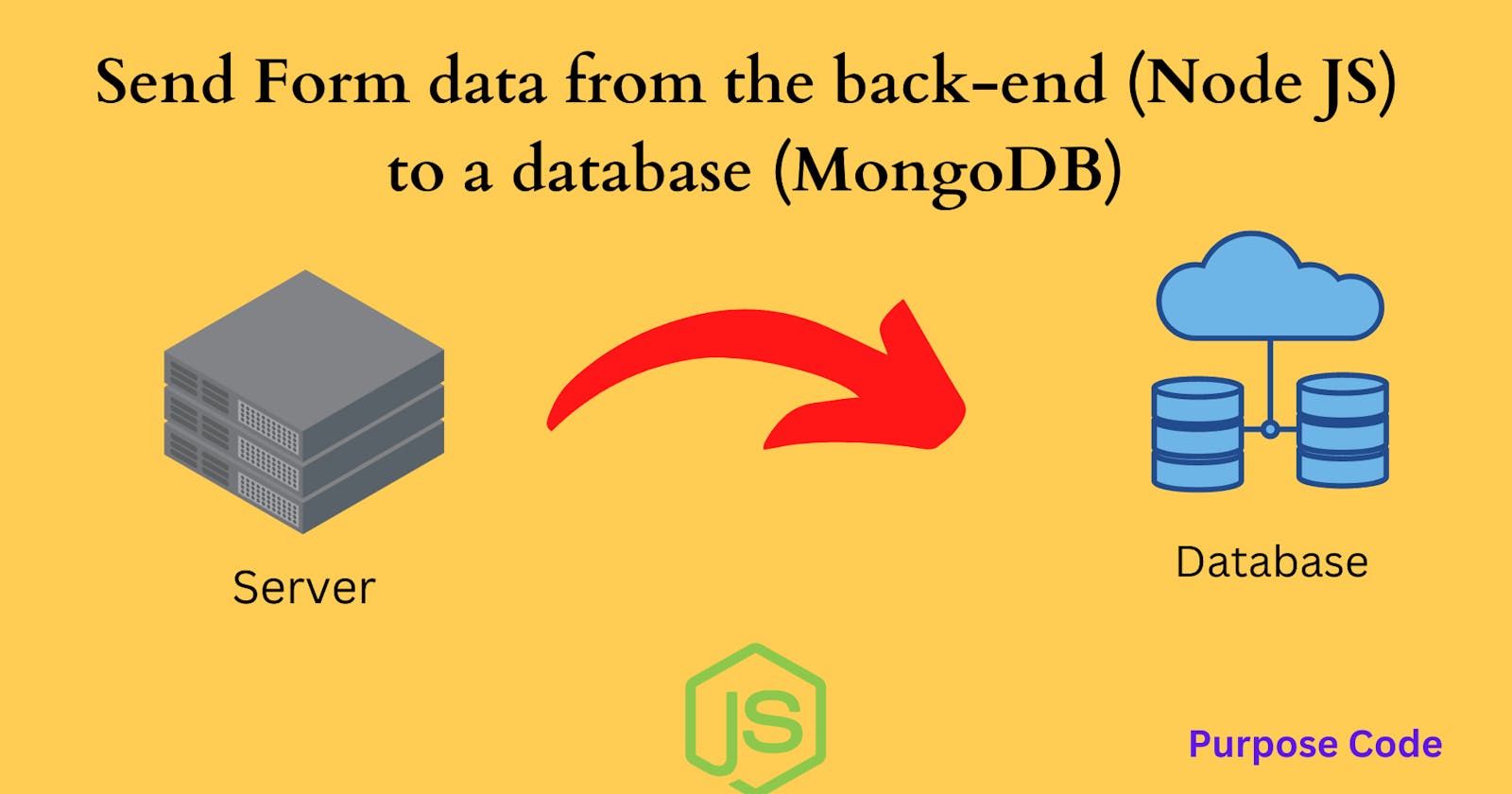 Store Form data received in the back-end in the database (MongoDB)