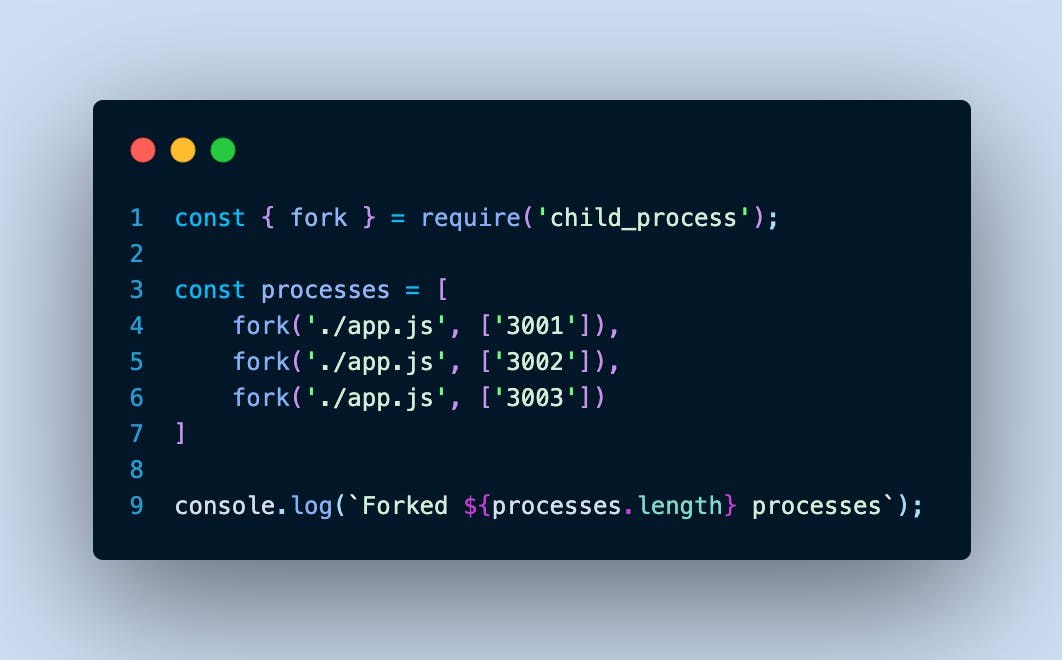 Fork child processes.png