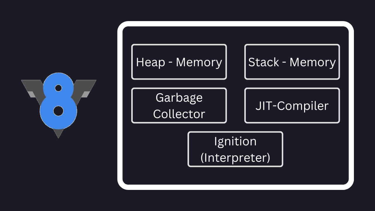 v8-engine.png