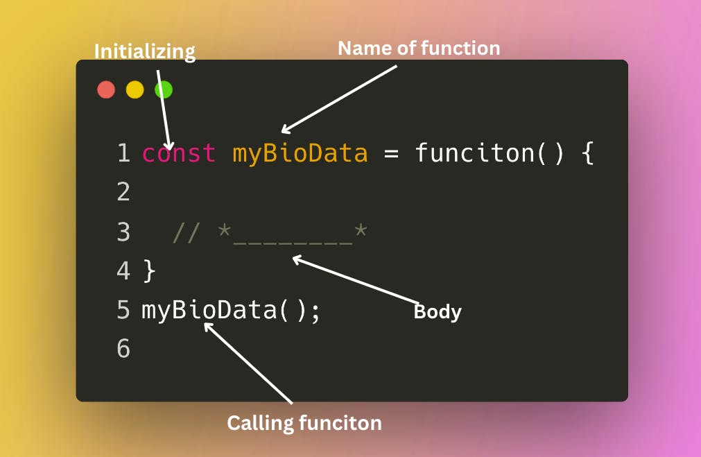 function-vs-not-function