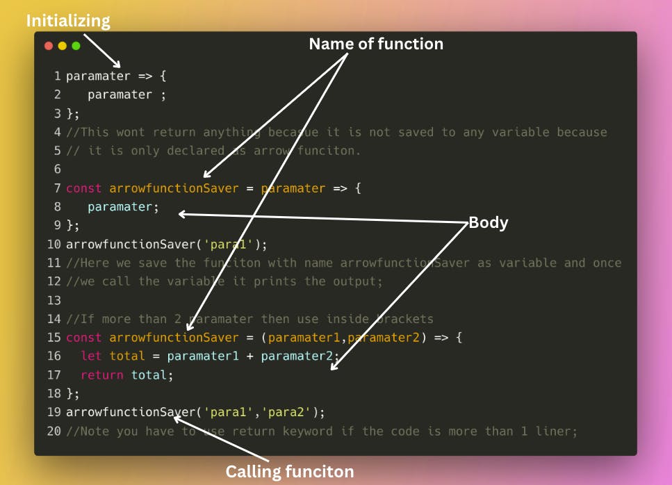 what-is-function-and-how-many-types-of-functions-are-there-in