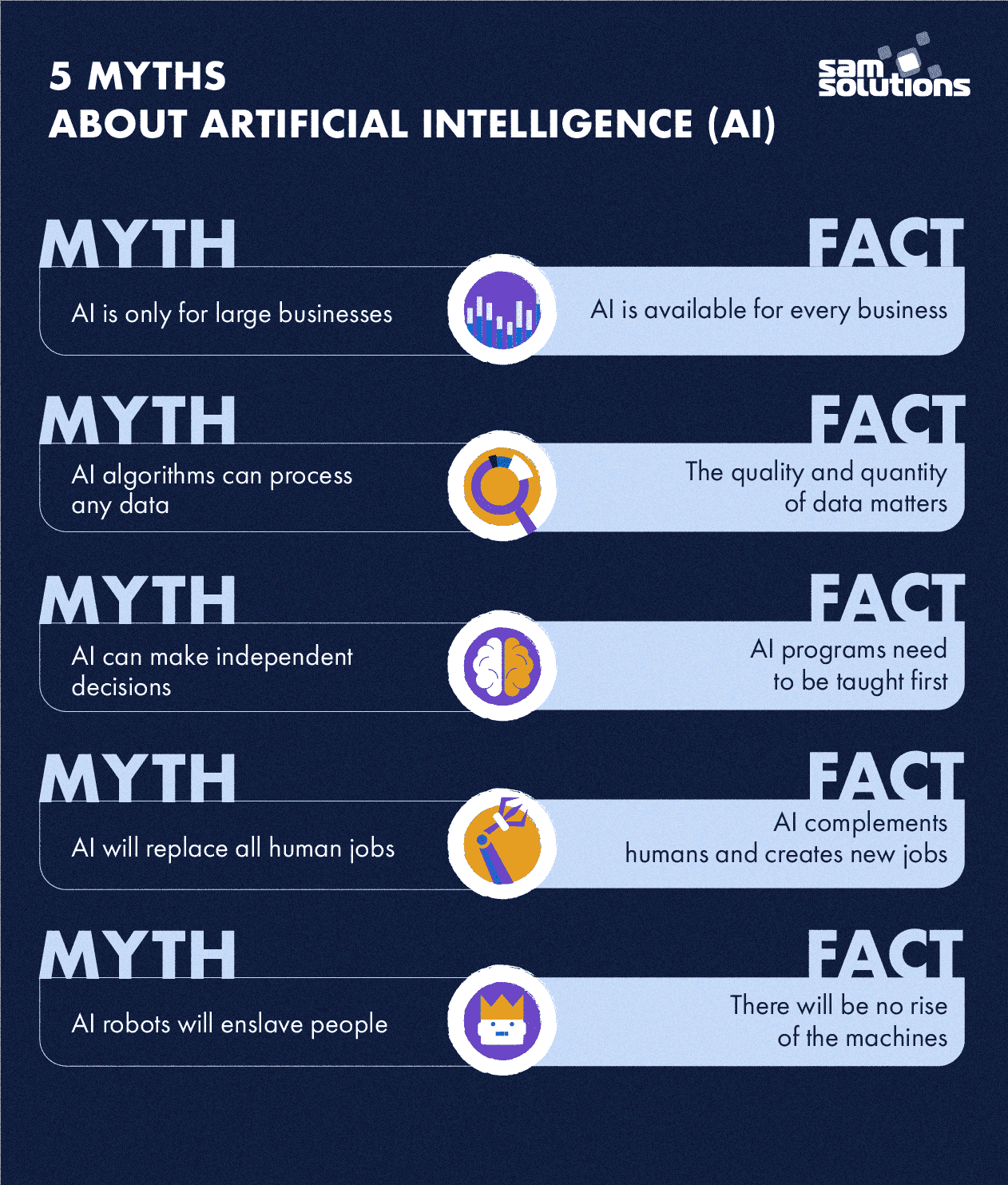 Myths-and-Facts-about-Artificial-Intelligence.png