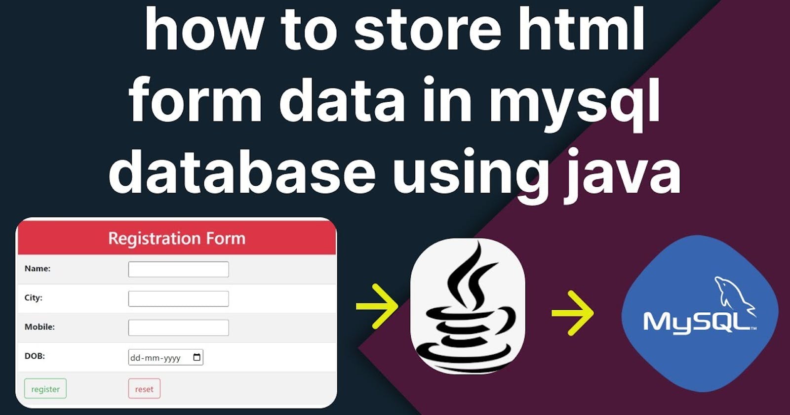how to store html form data in mysql database using java | Java Servlet and JDBC Example
