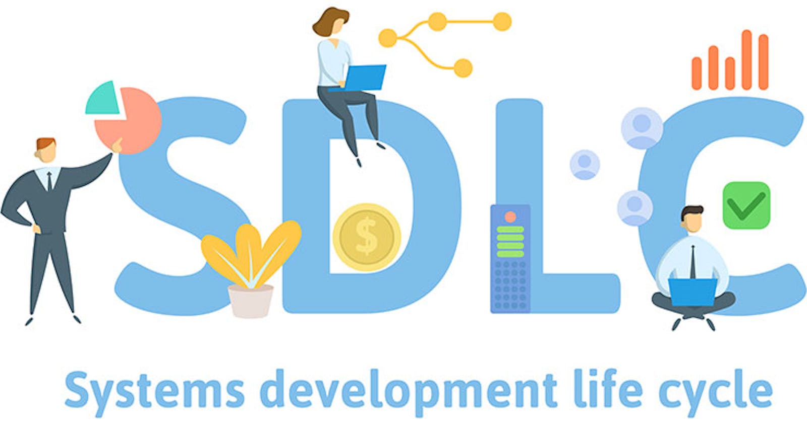 What is SDLC and it's phases?