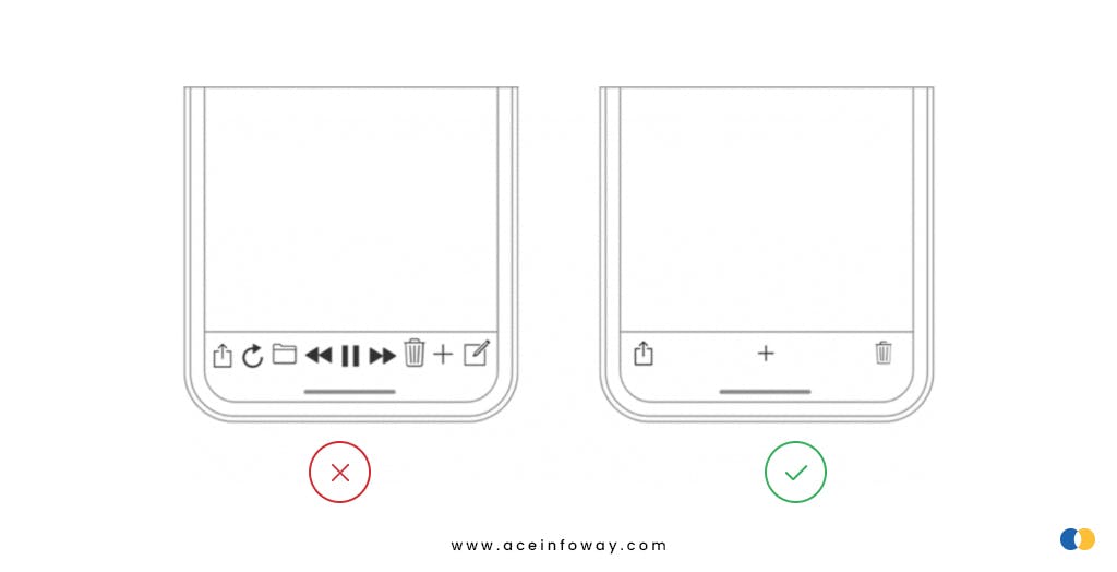 Cluttering up the user interface