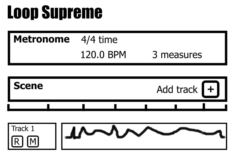 loop supreme wireframe