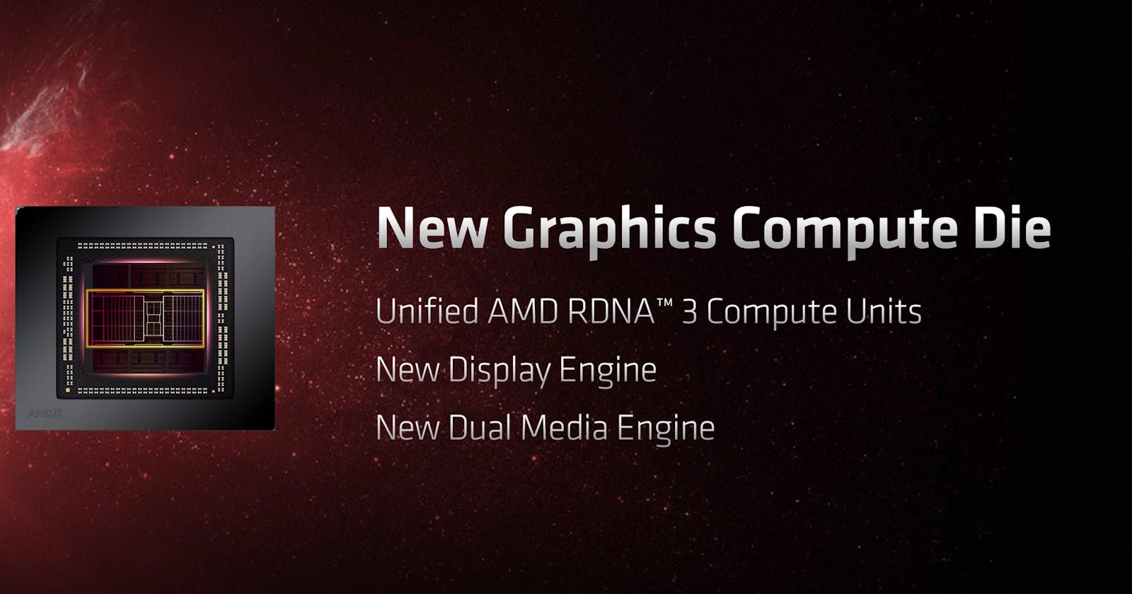 AMD's RDNA 3 GPUs are announced, $600 cheaper than RTX 4090