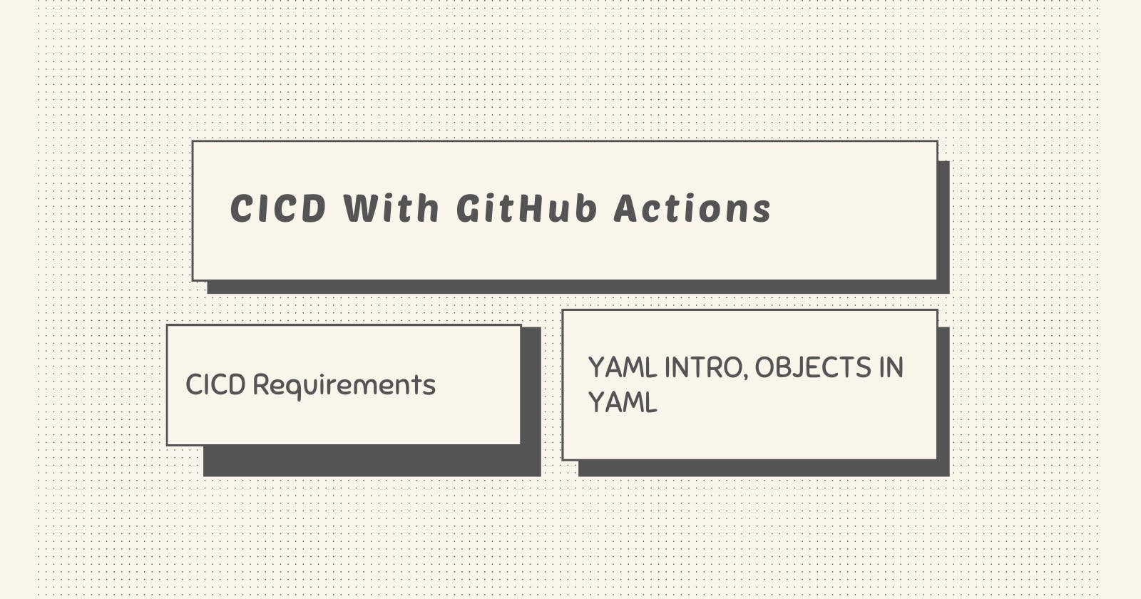 CICD Requirements , YAML intro, Objects  In YAML