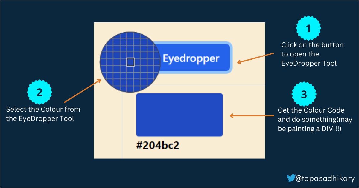 How to use the Eyedropper Color Picker Tool - Easil