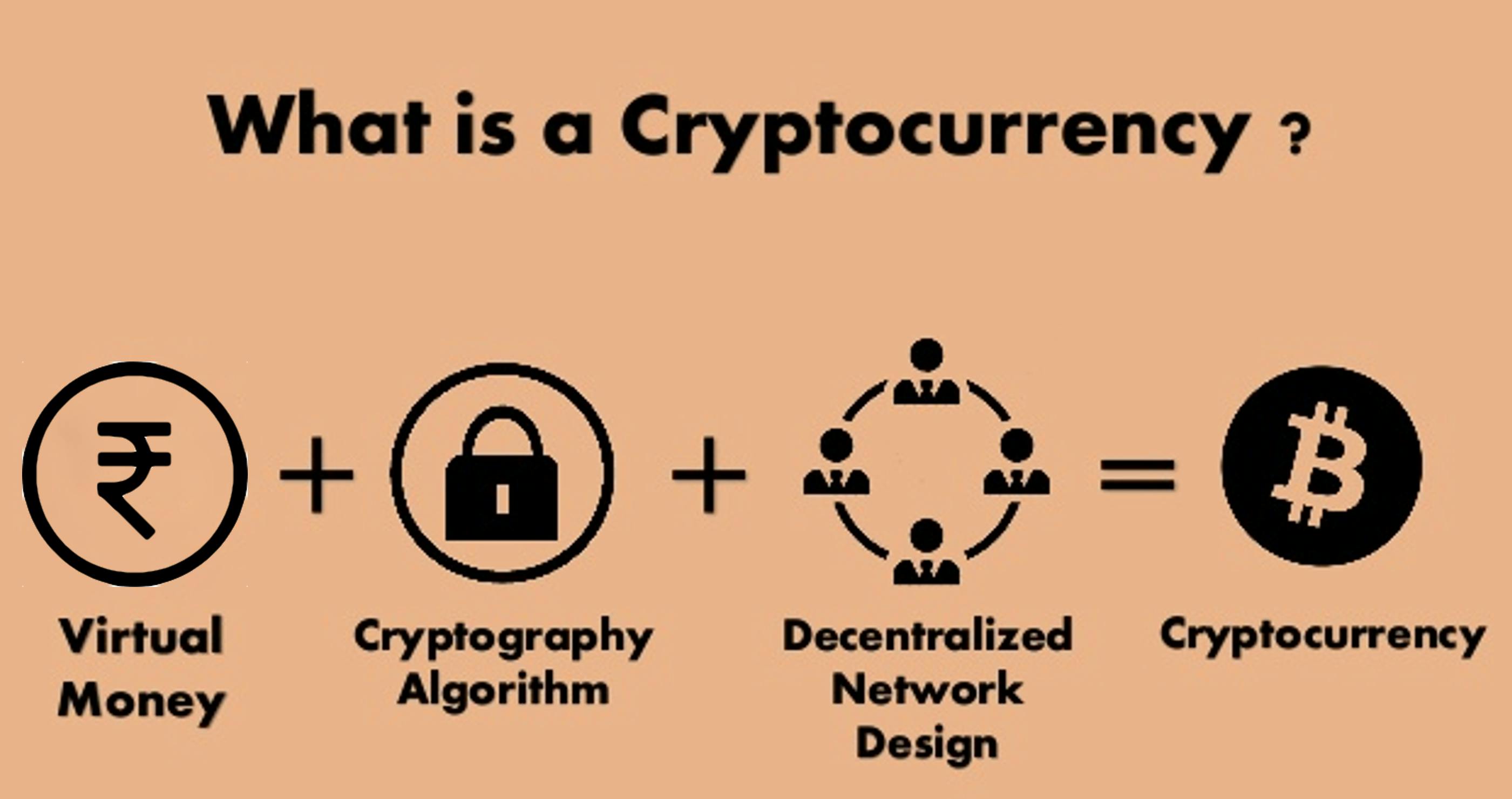 what-is-cryptocurrency.png