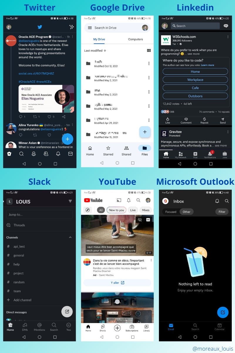 Screenshot showing six applications worldwide used by millions of people (Twitter, Google Drive, Linkedin, Slack, YouTube and Microsoft Outlook)