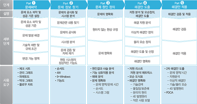 다운로드 (3).png