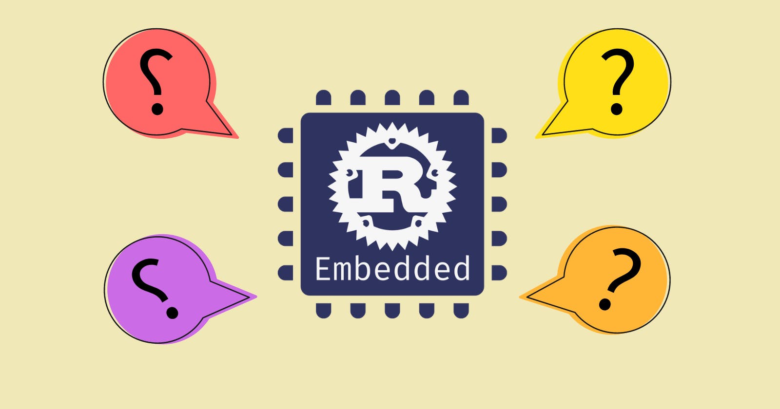 34 Must Know Terms for Embedded Rust Newbies