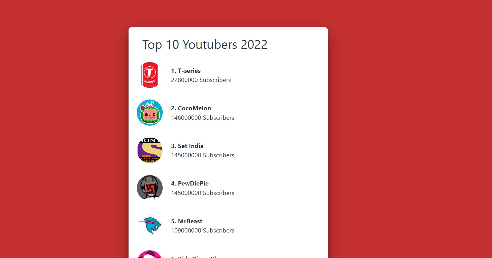 Top 10 Youtubers 2022 - Charka UI/Vite/Typescript/React  Tutorial - useState, map and display array