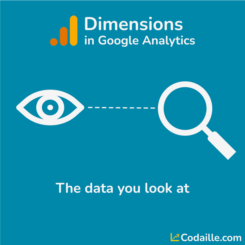 Understanding Default Dimensions in Google Analytics 4