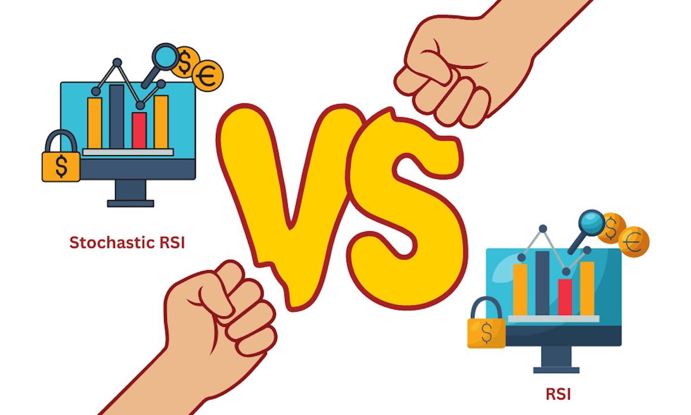 What is stochastic RSI vs. RSI?