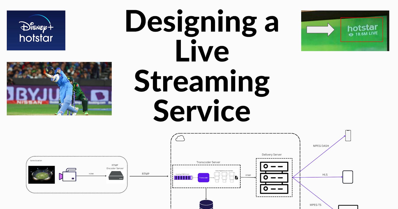 How to design a Live Video Streaming service like Disney HotStar