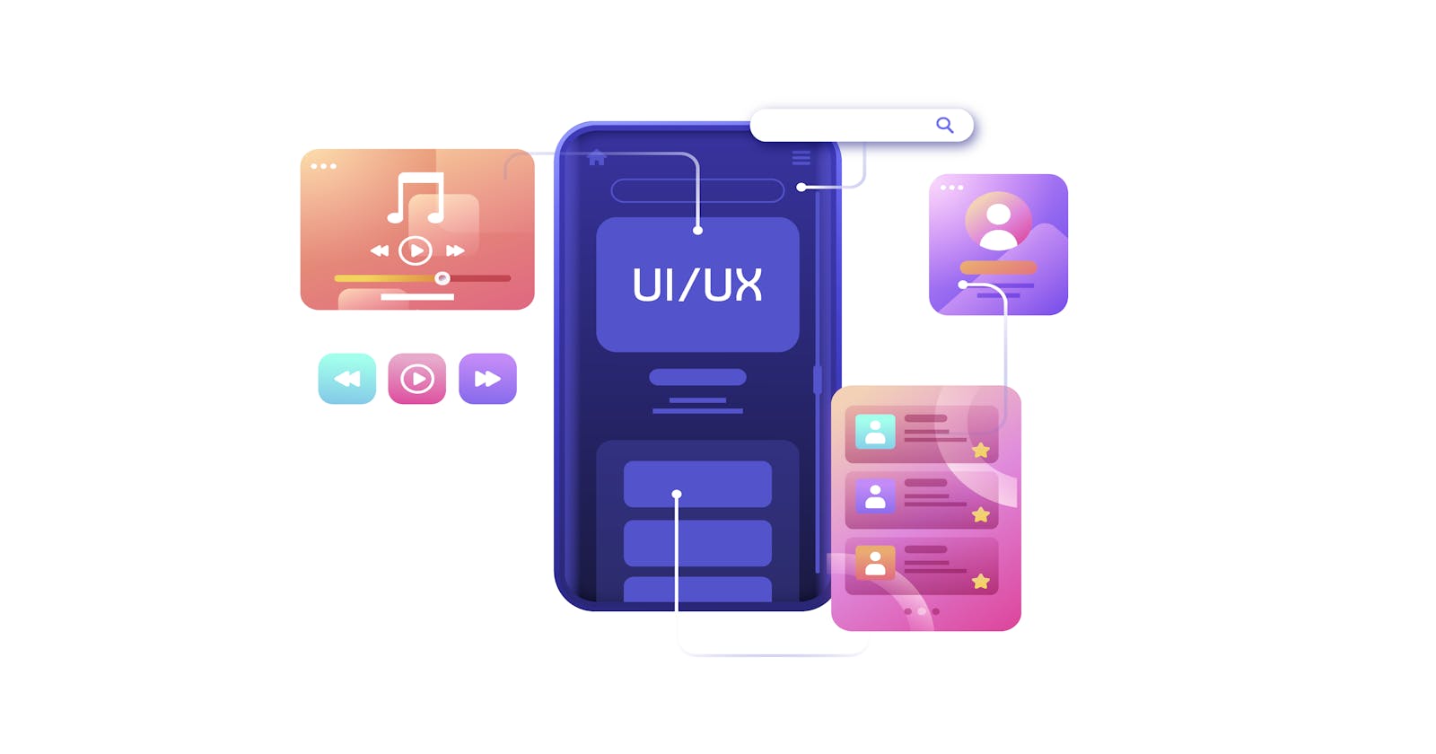 All You Need to Know About UX, UI, and Usability Testing