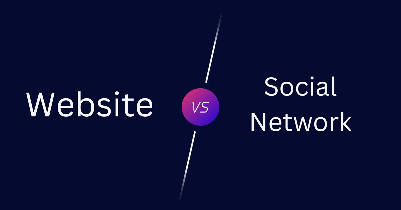Website vs Social Media, for businesses & brands. How are they different? Do I need both?