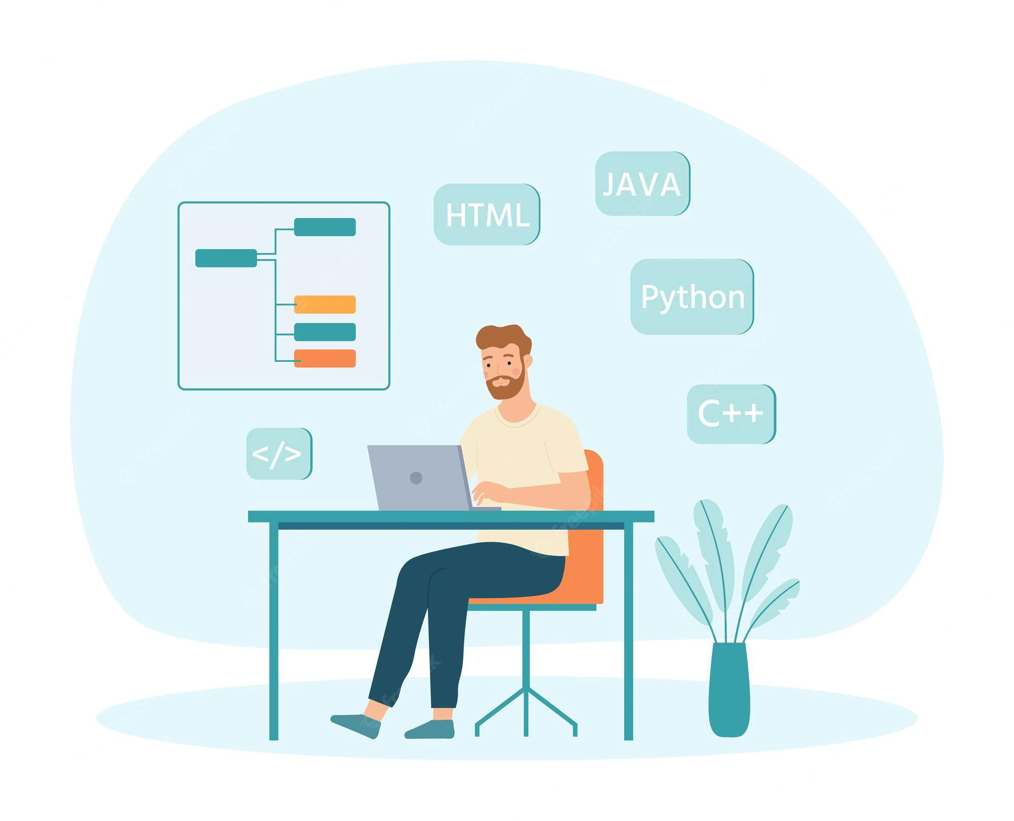 software-developers-programmers-work-man-sitting-desk-with-laptop-male-coder-working-web-development_102902-6454.webp