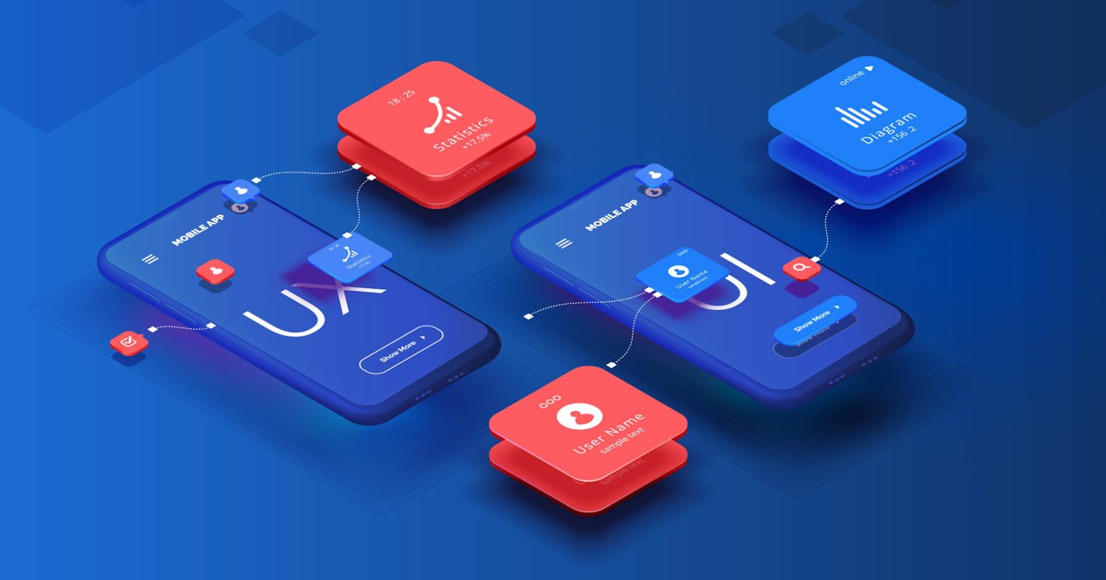 Learn designing with UI/UX