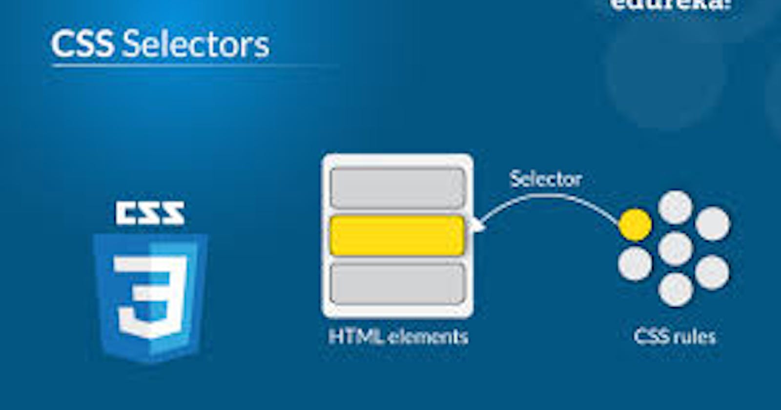 CSS Selectors in detail