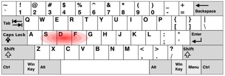 keyboard_b.png