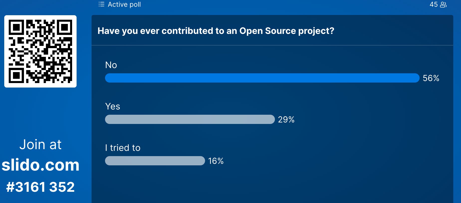 Poll on Open Source