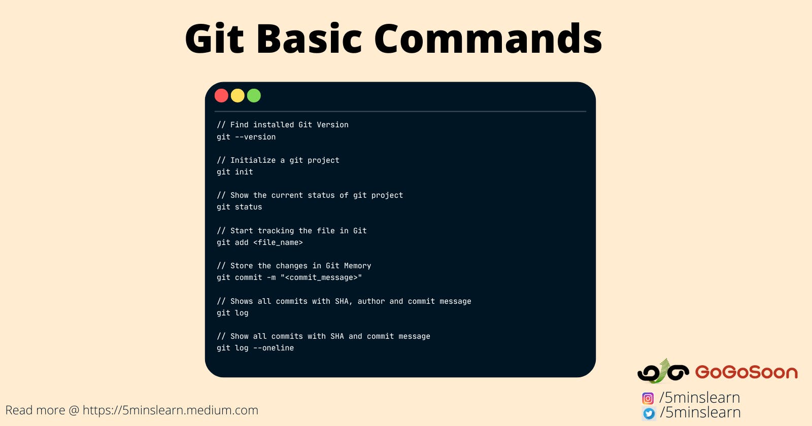 Getting Started with Git Basics
