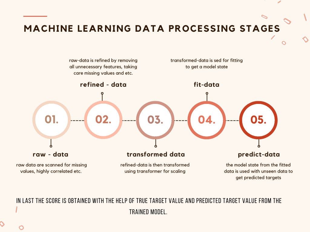 raw - data (1).jpg