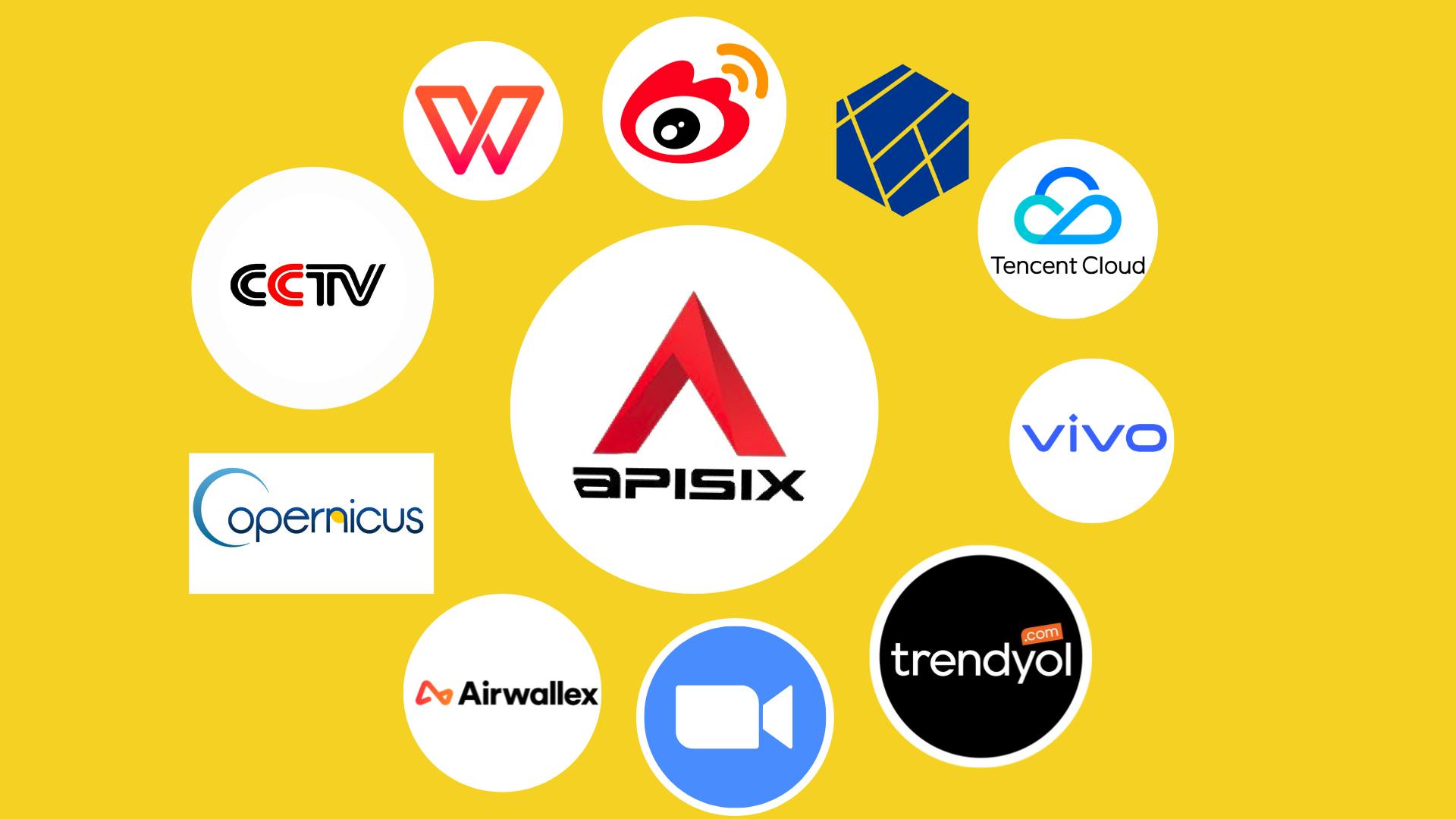 OP 10 companies and services that use Apache APISIX